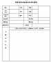 常熟市美术家协会会员申请表（下载或复制）